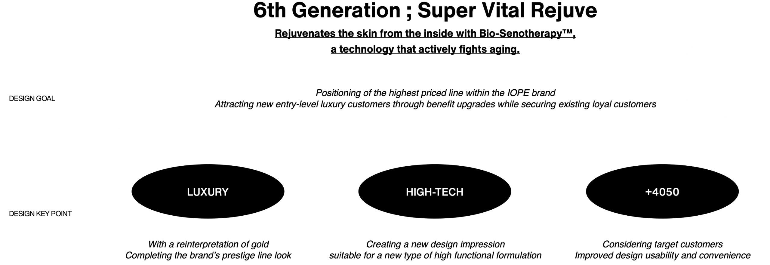 The newly launched IOPE SUPER VITAL LINE 아이오페 슈퍼바이탈 디자인 리뉴얼 24_110_01